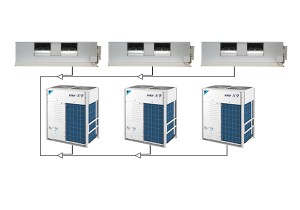 大金—— VRV 大空间用系列