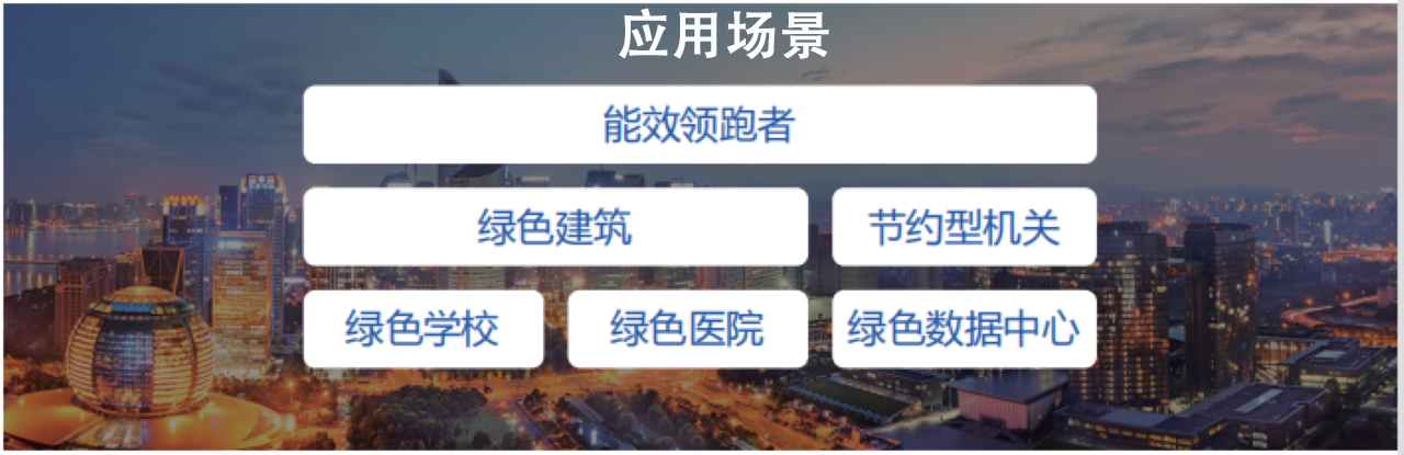 客户群体.png 客户群体.png